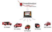 Bild4
